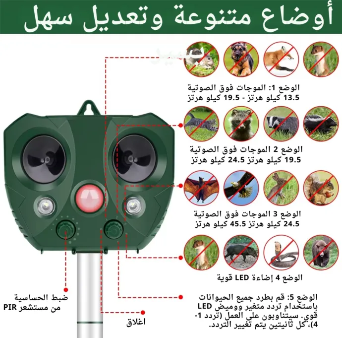 ⁦‏جهاز الموجات الصوتية لطرد الطيور و الحيوانات ‏البرية animal repeller ultrasound⁩ - الصورة ⁦6⁩